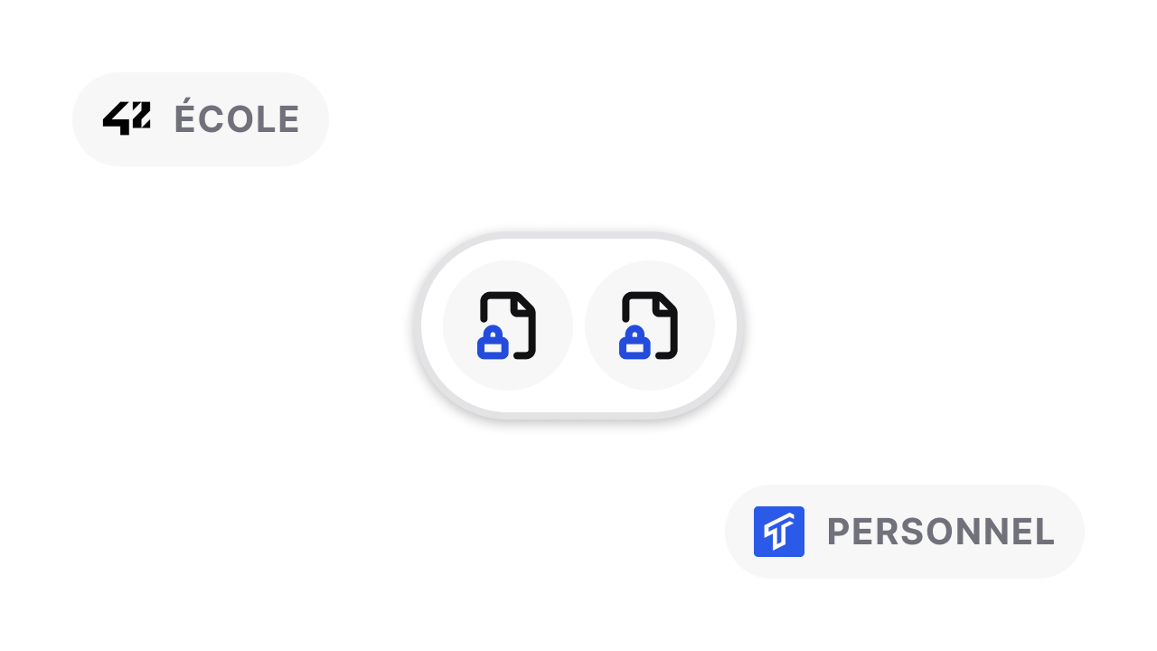 Rotation simplifiée